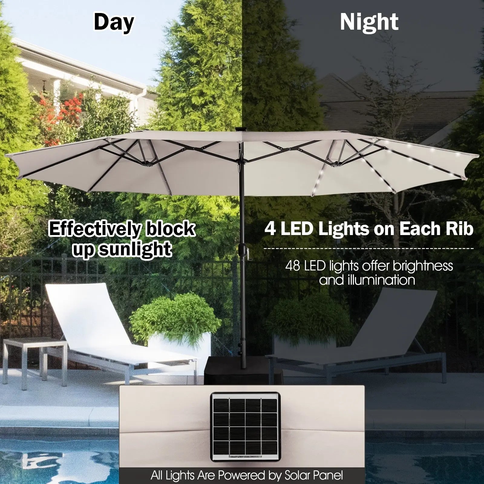 15 Feet Twin Patio Umbrella with 48 Solar LED Lights-Beige DirectDeals