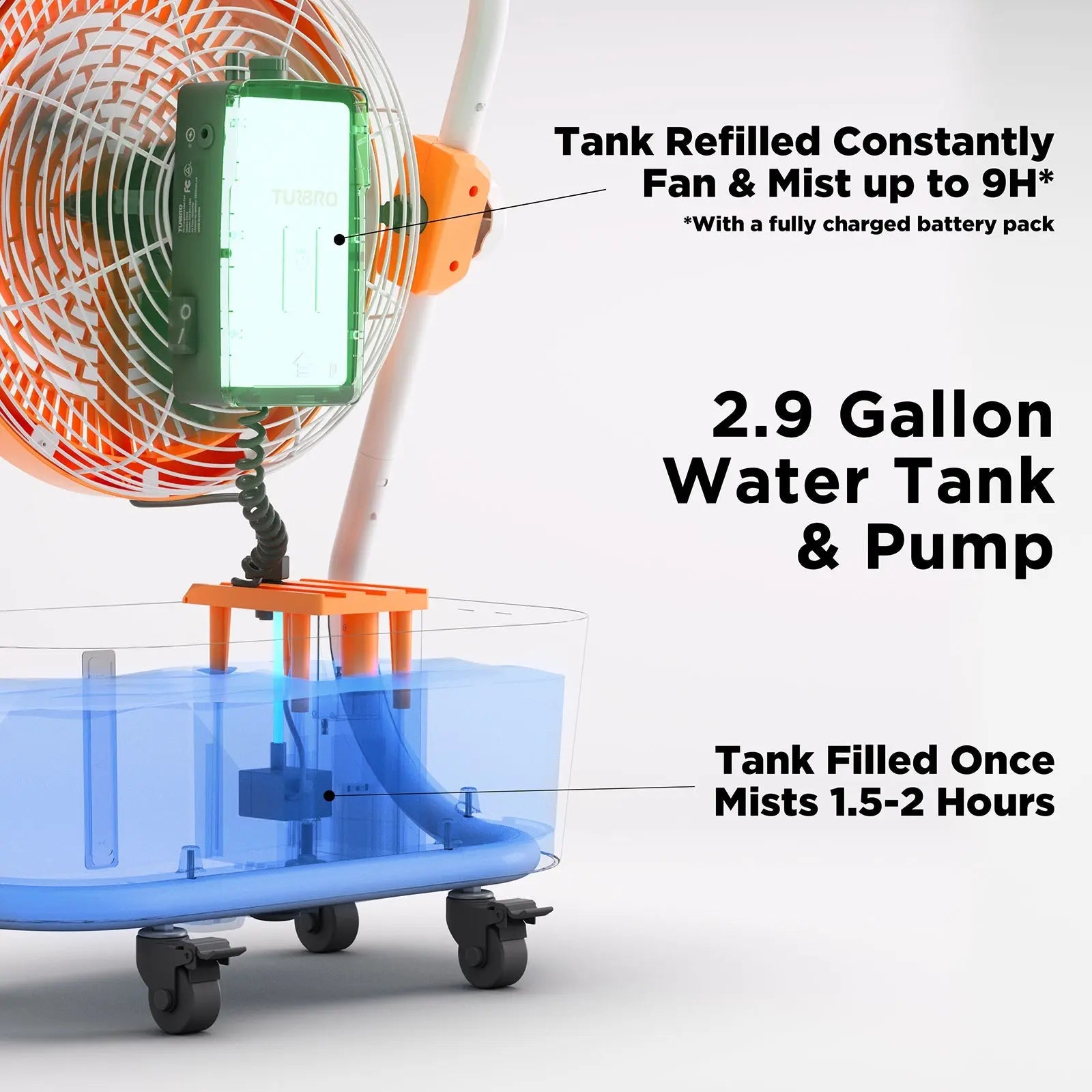 AirSupply MS12 Portable Mist Fan, 11L Tank & Up to 50H Runtime TURBRO