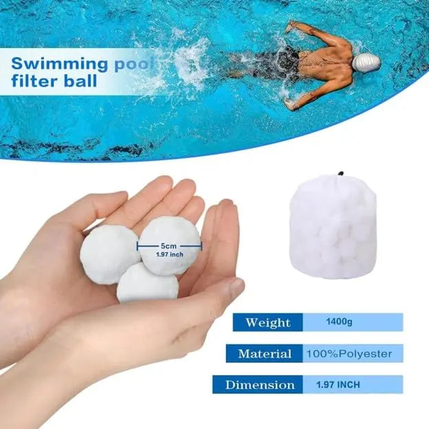Sunneday AQUALOON Pool Filter Balls | 1.5 lbs Replaces 50 lbs of Sand | Reusable & Eco-Friendly - Sunneday LLC